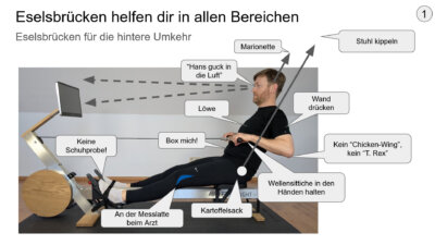 Eselsbrücken Ausgangsposition Rudern